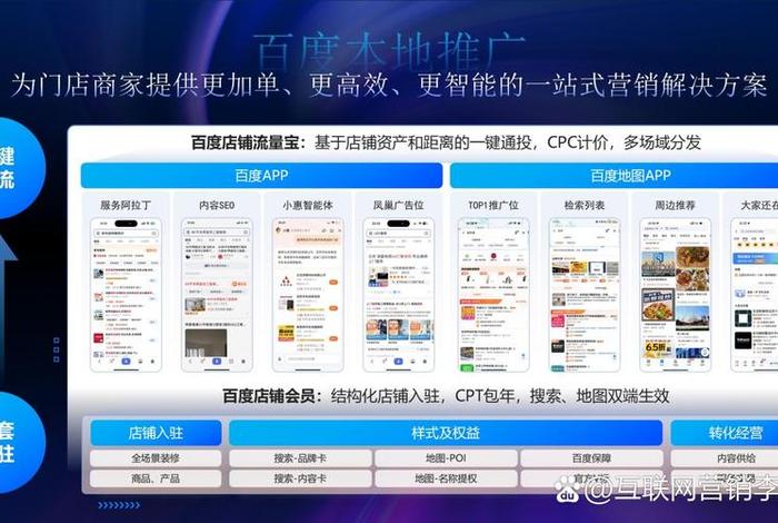 电商搜索推广技巧 电商搜索推广技巧有哪些