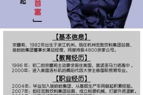 宗馥莉什么时候接管娃哈哈 宗馥莉什么时候接管娃哈哈的直播