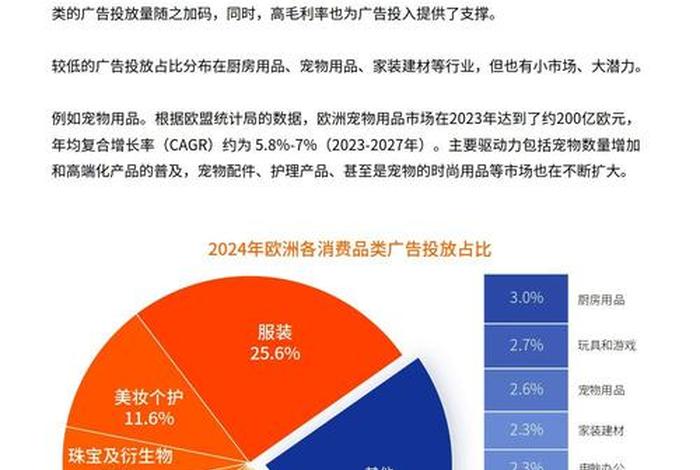 欧洲电商平台运营,欧洲电商平台运营模式 欧洲电商平台运营,欧洲电商平台运营模式