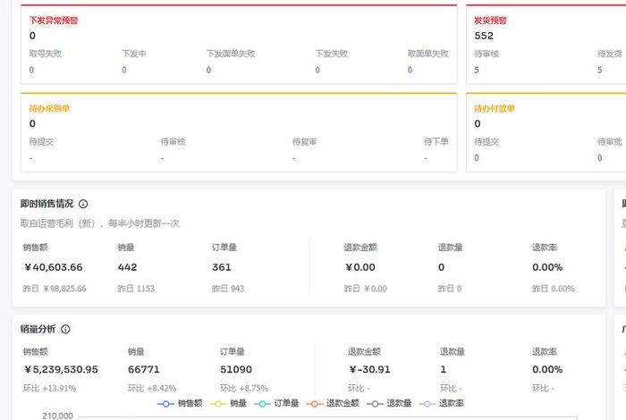 北京丝路电商优势;北京丝路电商优势有哪些 北京丝路电商优势;北京丝路电商优势有哪些