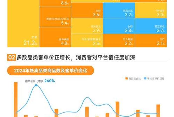 电商快手分析（快手市场分析）