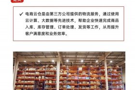 电商云仓入口（电商云仓入口怎么进）