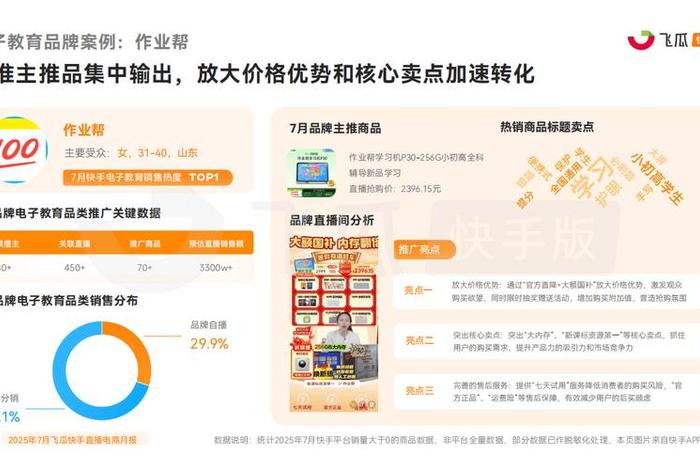 7月电商；7月电商活动