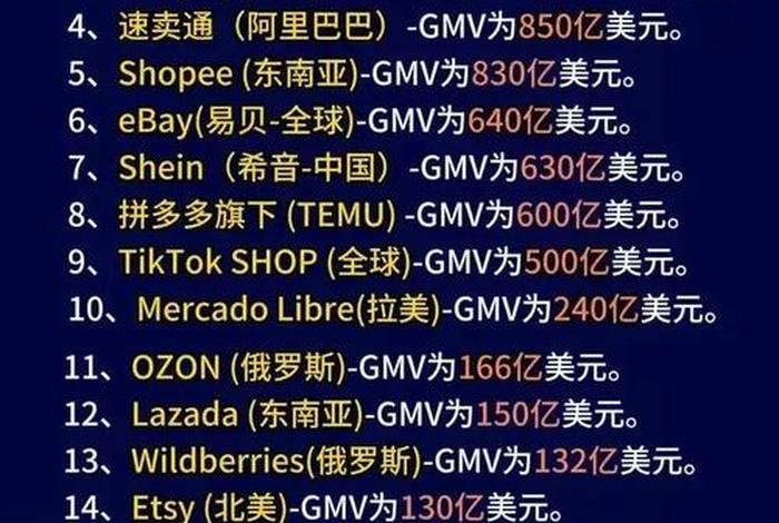 2019进口跨境电商排行榜 2019进口跨境电商排行榜最新 2019进口跨境电商排行榜 2019进口跨境电商排行榜最新
