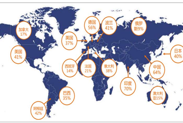 全球电商教育发展联盟(全球电商教育发展联盟属于什么级别) 全球电商教育发展联盟(全球电商教育发展联盟属于什么级别)