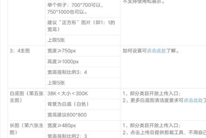 网店详情页尺寸；网店详情页尺寸及分辨率