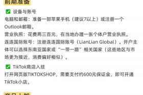 做跨境电商赚钱吗 - 做跨境电商赚钱吗？聊聊跨境电商的坑!