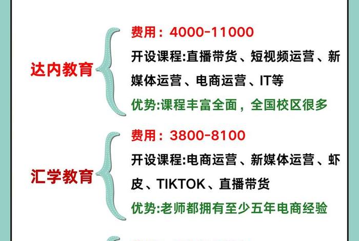 跨境电商培训视频宣传，跨境电商培训视频宣传文案