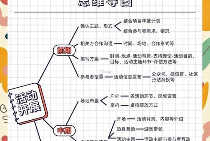 社区电商主要做什么；社区电商主要做什么的