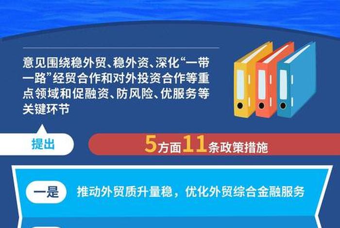 跨境电商政策规定(跨境电商政策规定最新) 跨境电商政策规定(跨境电商政策规定最新)