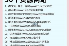 电商的货源网站 - 电商的货源网站有哪些