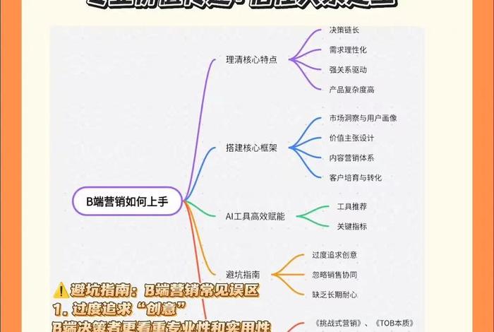 电商基地如何运作，电商基地如何运作销售