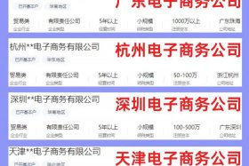 广州电商公司一般在哪个区；广州电商公司一般在哪个区上班