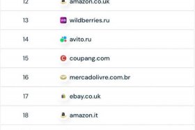 temu电商平台官网入口 temi官网