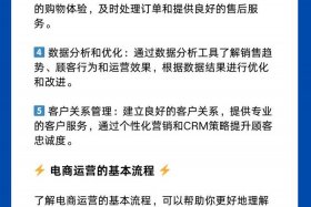 国网电商是干什么的 国网电商是干什么的啊