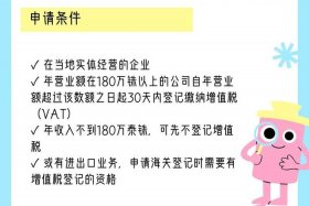 泰国电商平台税收政策；泰国电商平台税收政策是什么
