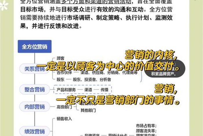 电商营销有哪些,电商营销手段有哪些 电商营销有哪些,电商营销手段有哪些