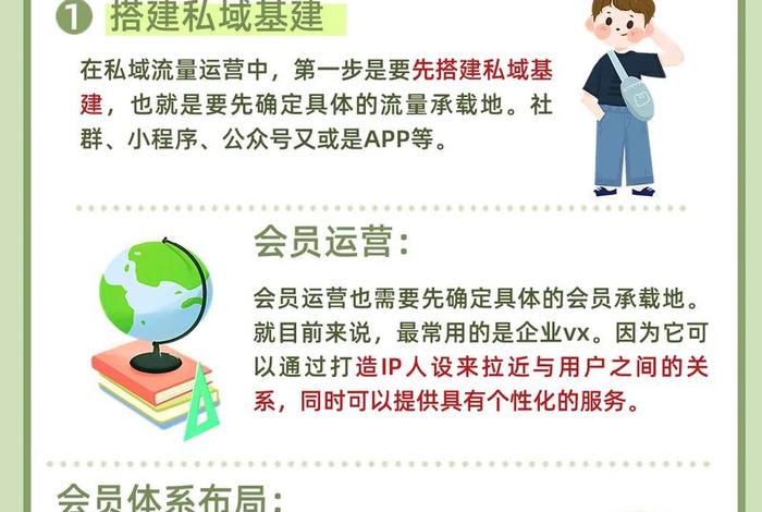 私域流量和微商 私域流量和微商的区别