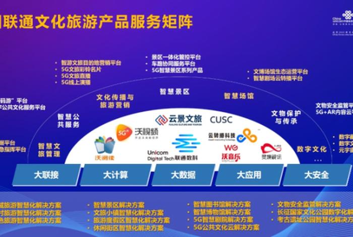 旅游电商平台商业模式,旅游电商平台商业模式有哪些 旅游电商平台商业模式,旅游电商平台商业模式有哪些