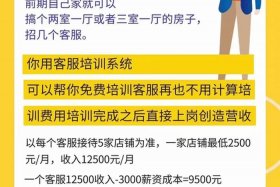 电商外包客服收费标准 电商外包客服收费标准是多少