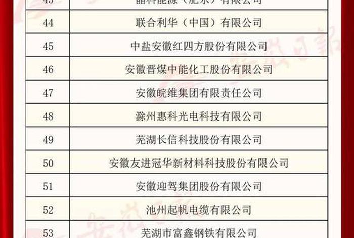 安徽电商公司排名(安徽电商公司排名前十) 安徽电商公司排名(安徽电商公司排名前十)