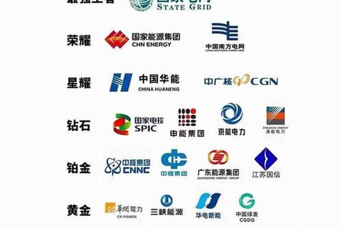 商谷电网,商谷电网和国家电网哪个好 商谷电网,商谷电网和国家电网哪个好