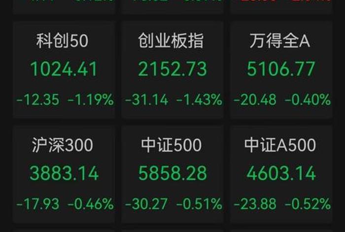 红商电子股票代码,红商电子股票代码是多少 红商电子股票代码,红商电子股票代码是多少