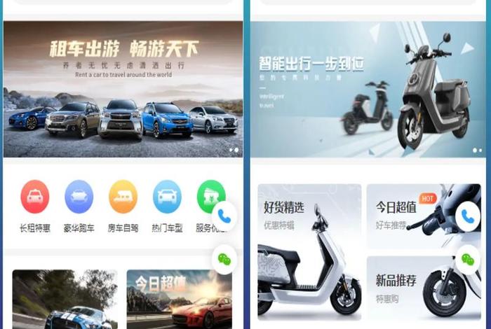 汽车电商服务平台运营与管理(汽车电子商务平台) 汽车电商服务平台运营与管理(汽车电子商务平台)