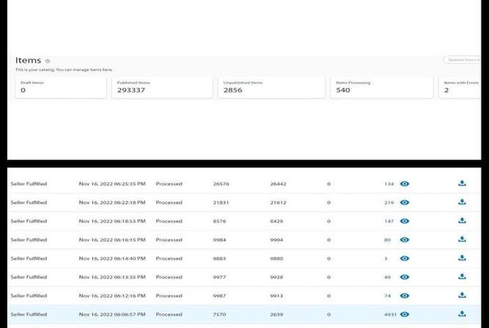 沃尔玛电商平台首页金额显示是全部的货款吗？，沃尔玛电商平台首页金额显示是全部的货款吗