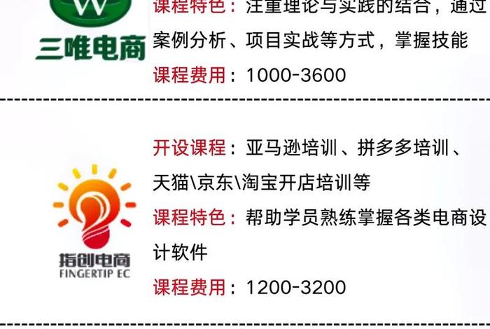 电商课程培训哪家好、电商课程培训哪家好学