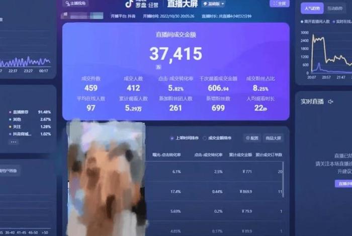 抖音电商罗盘入口电脑端 电脑抖音电商罗盘怎么看直播 抖音电商罗盘入口电脑端 电脑抖音电商罗盘怎么看直播