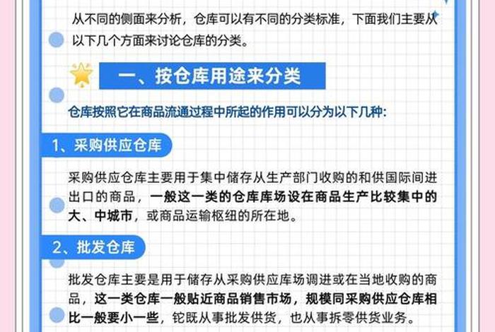 电商仓库设计、电商仓库设计说明 电商仓库设计、电商仓库设计说明