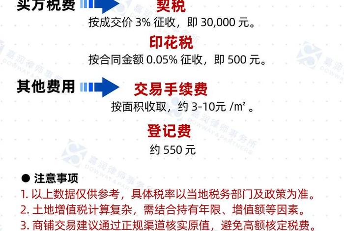 靠电商赚到100万要交税吗 靠电商赚到100万要交税吗多少钱 靠电商赚到100万要交税吗 靠电商赚到100万要交税吗多少钱