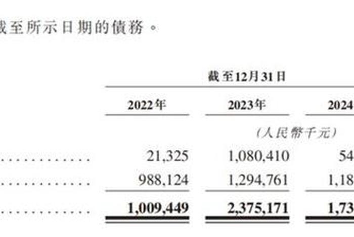 国网智联电商有限公司电话，国网智联电商有限公司电话客服