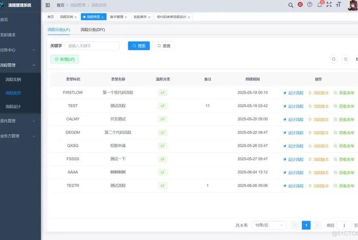 开源网店系统 - 开源网店系统有哪些