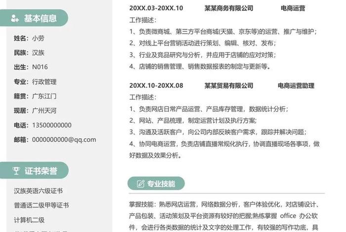 电商运营简历如何包装（电商运营小白怎么包装简历）