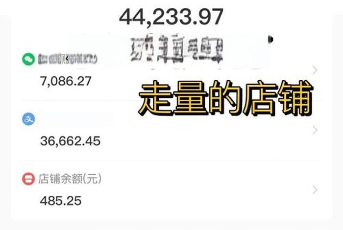 电商一个月能赚几万吗，电商一个月能赚几万吗知乎