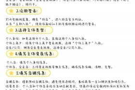 电商怎么开店详细教程；做电商怎么开店