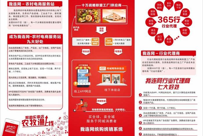 电商平台招商方案设计，电商平台招商方案设计怎么写