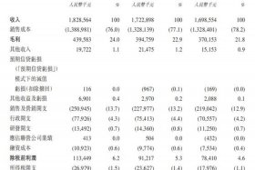 凯诘电商 亿滋（凯诘电商是做什么的）