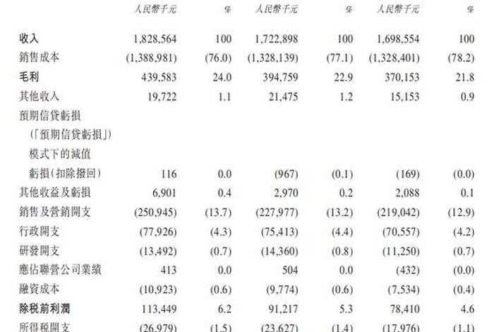 凯诘电商 亿滋(凯诘电商是做什么的) 凯诘电商 亿滋(凯诘电商是做什么的)