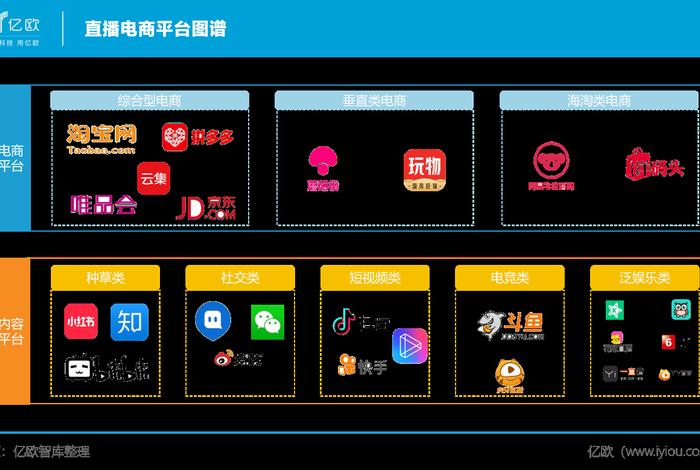 新电商平台app,2020新电商平台app 新电商平台app,2020新电商平台app