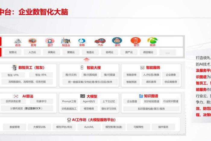 电商云客服是什么工作？ 电商云客服是什么工作内容
