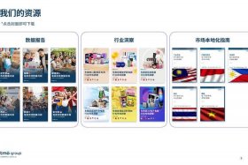 东南亚跨境电商热销产品（东南亚跨境电商热销产品有哪些）