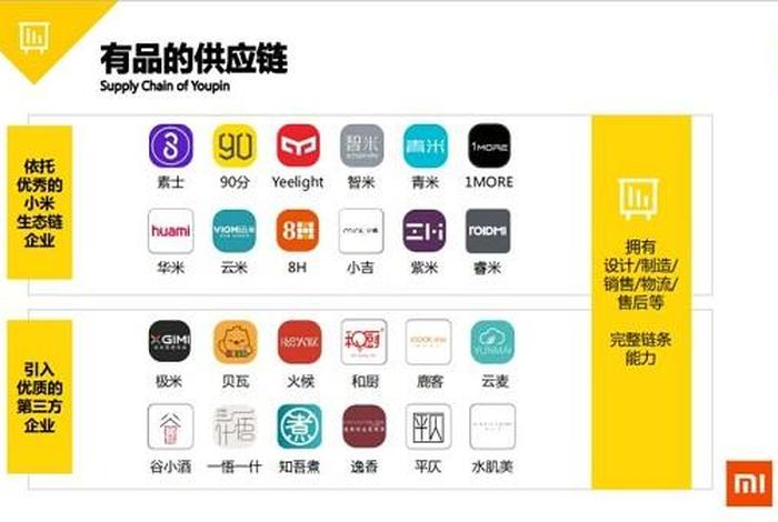 电商有哪些品牌 - 电商有哪些品牌好