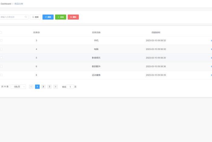 电商后台管理程序 电商后台管理系统 电商后台管理程序 电商后台管理系统