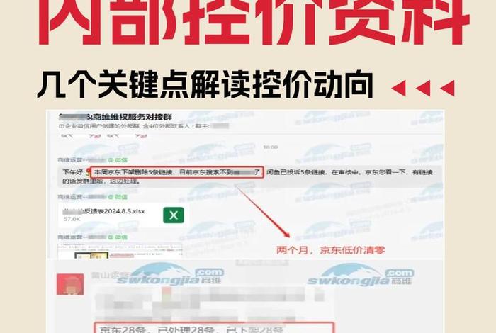 电商控价公司，电商控价公司为什么那么赚钱