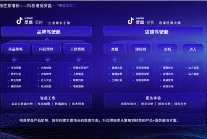 罗盘电商如何登录,罗盘电商如何登录微信 罗盘电商如何登录,罗盘电商如何登录微信