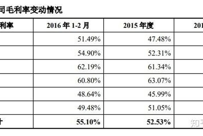 海翼电商怎么样 - 海翼电商怎么样可靠吗