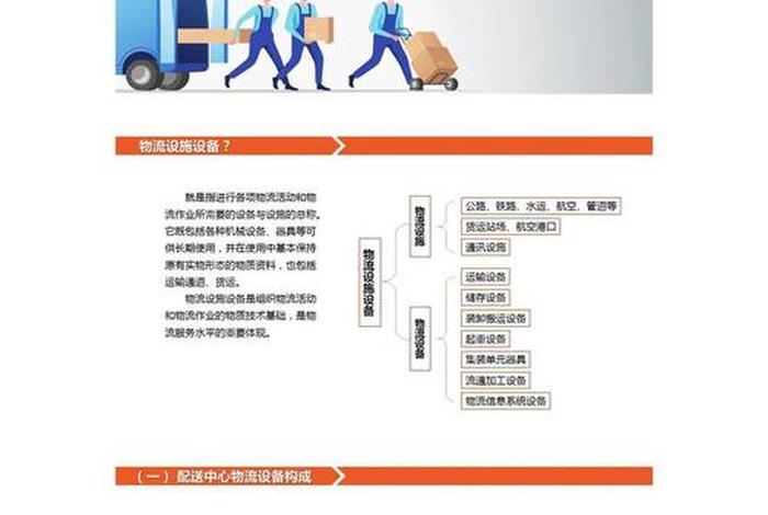 仓储物流配送(仓储物流配送模式特点) 仓储物流配送(仓储物流配送模式特点)